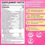 Prenatal multivitamin gummies supplement facts and nutrients