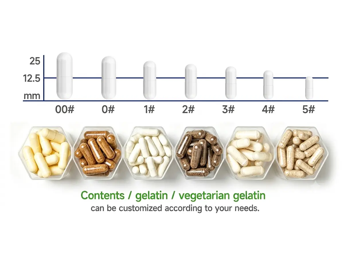 Softgel capsule manufacturing and inspection