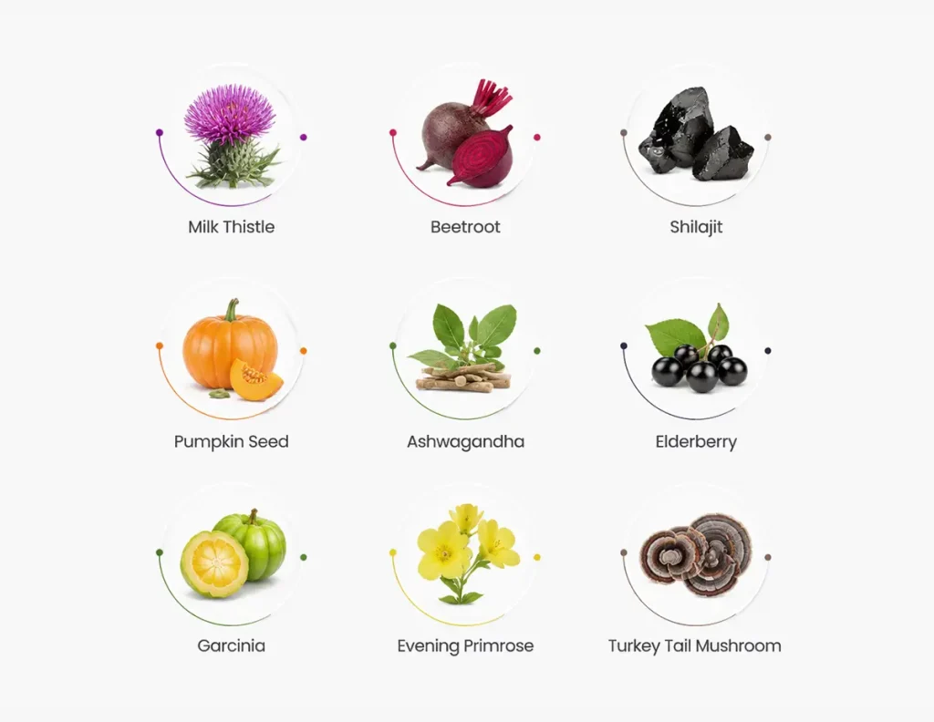 Custom Nature Extract