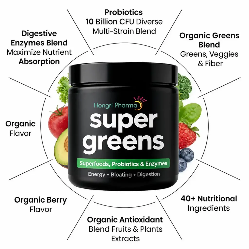 Super Greens Powder | Private Label OEM